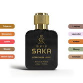 LONDON for Men - Scents by Saka