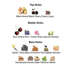 LOST CHERRY Unisex - Scents by Saka