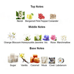 LOVE, DON'T SHY for Women - Scents by Saka