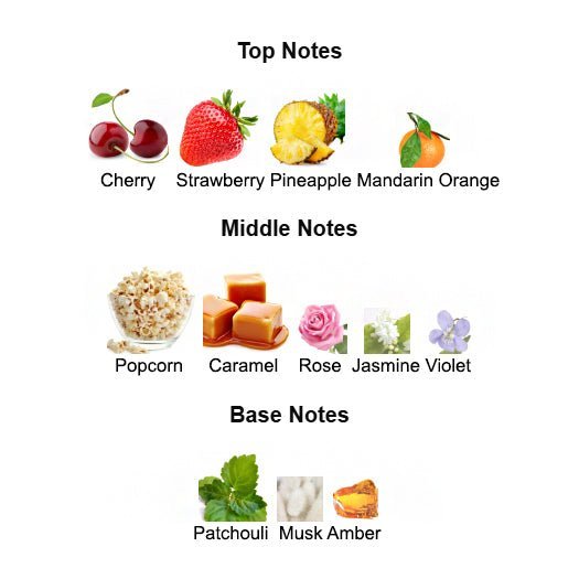 MADAME CHERIE for Women - Scents by Saka