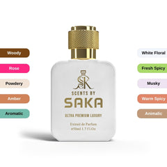 MUSK ROSE Unisex - Scents by Saka
