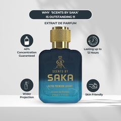 NAUTICAL VOYAGE for Men - Scents by Saka