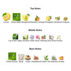 ONE FOR SUMMER Unisex - Scents by Saka