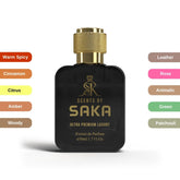 ONE MILLION for Men – a bold, luxurious Extrait inspired by PACO RABANNE 1 MILLION.