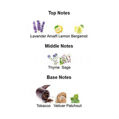 OPEN SPICE for Men - Scents by Saka