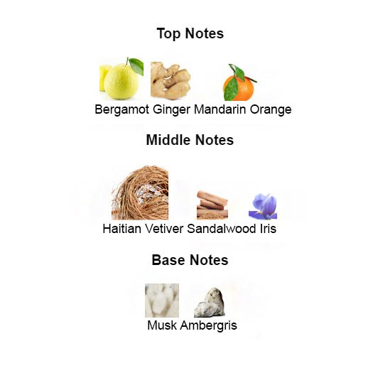 ORIGINAL VETIVERT Unisex - Scents by Saka