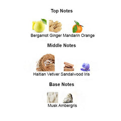 ORIGINAL VETIVERT Unisex - Scents by Saka