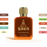 OUD WOOD MMVII Unisex - Scents by Saka