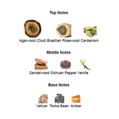 OUD WOOD MMVII Unisex - Scents by Saka