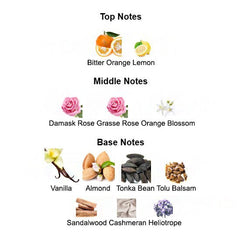 POISON for Women - Scents by Saka