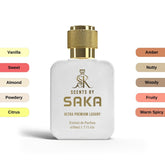 POISON for Women - Scents by Saka