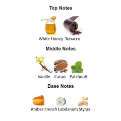 PURE HAVANA for Men - Scents by Saka