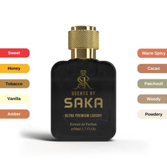 PURE HAVANA for Men - Scents by Saka