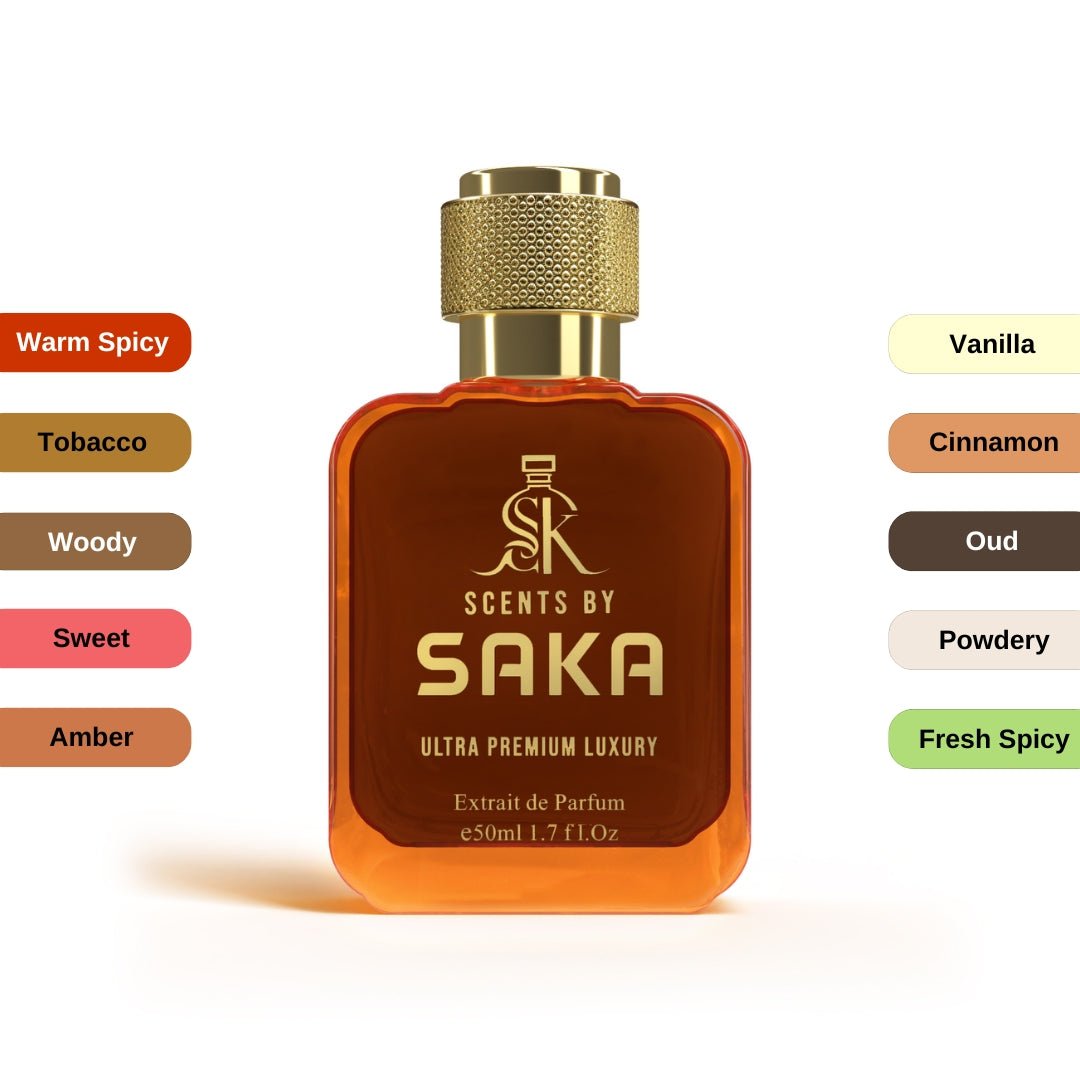 RED TOBACCO MMXVII – a powerful, spicy Extrait de Parfum inspired by MANCERA RED TOBACCO.