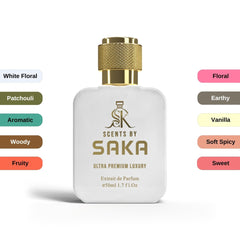 RUSH for Women - Scents by Saka