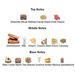 SACRED WOOD MMXIV Unisex - Scents by Saka