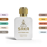 SAINT KOUROS for Men - Scents by Saka
