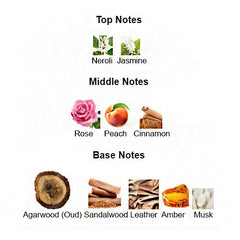 SANTAL OUD ROYALE Unisex - Scents by Saka