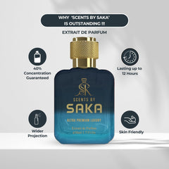 The best DIOR SAUVAGE perfume clone with a more than 12 hours lasting is available only with Scents by Saka.
