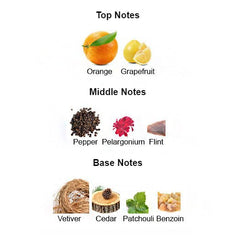 TERRA D'UOMO for Men - Scents by Saka