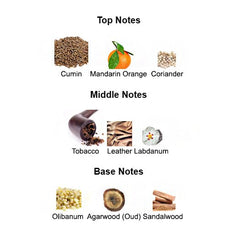 TOBACCO MANDARIN Unisex - Scents by Saka