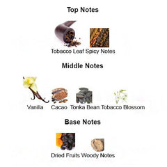 TOBACCO VANILLA Unisex - Scents by Saka