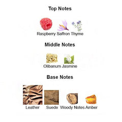 TUSCAN LEATHER MMVII Unisex - Scents by Saka