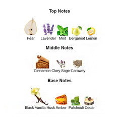 ULTRA MALE 2024 for Men - Scents by Saka