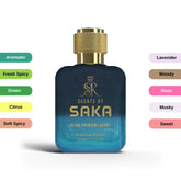 VIKING for Men - Scents by Saka