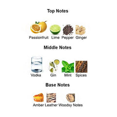 VIP MEN CCXII for Men - Scents by Saka