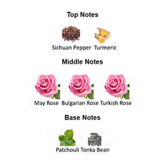 VIRGIN ROSE Unisex - Scents by Saka