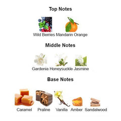 VIVA LA JUICY for Women - Scents by Saka