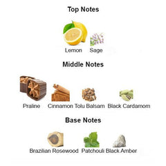 XS NOIR Unisex - Scents by Saka