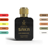 XS NOIR Extrait de Parfum – a bold, sensual blend inspired by Black XS with dark berries, spice, and warm woods.