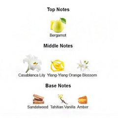 BAMBOO Parfum for Women - Scents by Saka