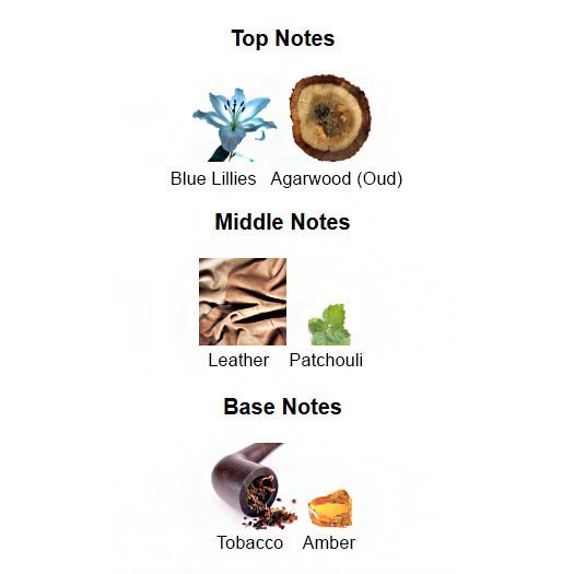 BLUE OUD Unisex - Scents by Saka