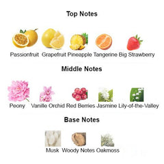 BOMBSHELL New Edition for Women - Scents by Saka
