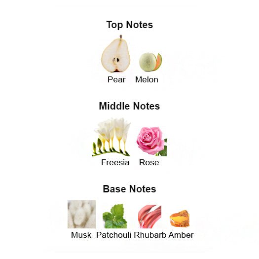 BRITISH PEAR and FREESIA for Women - Scents by Saka