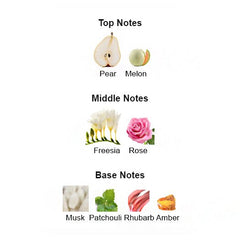 BRITISH PEAR and FREESIA for Women - Scents by Saka