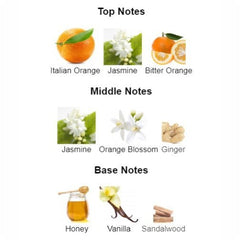 CODE for Men - Scents by Saka
