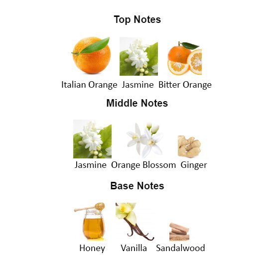 CODE for Women - Scents by Saka