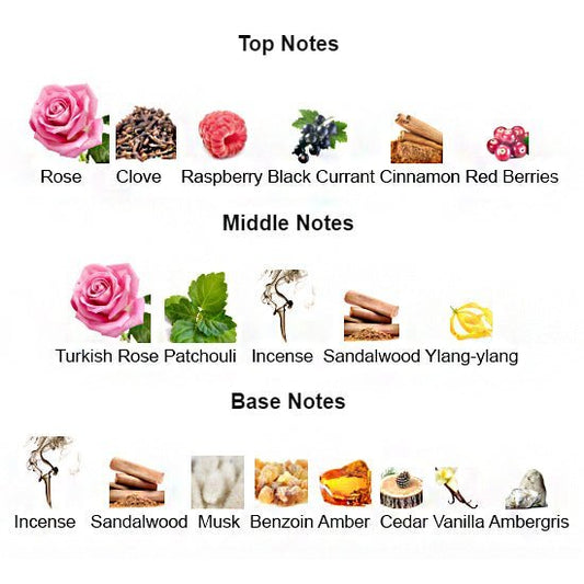 IMPRESSIONS OF A LADY - Scents by Saka