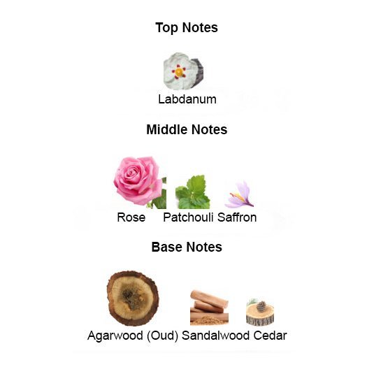 ISPAHAN Unisex - Scents by Saka