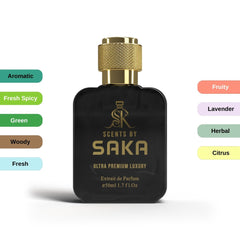 LIGHT BLUE for Women - Scents by Saka