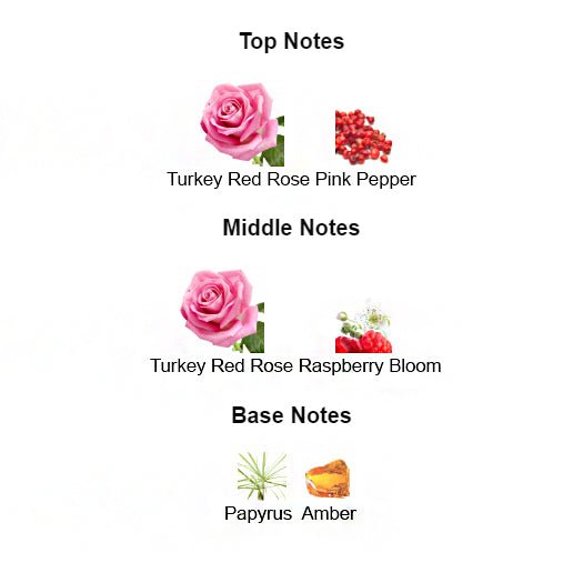 ROSE WANDERLUST Unisex - Scents by Saka