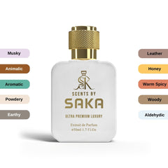 SAINT KOUROS for Men - Scents by Saka