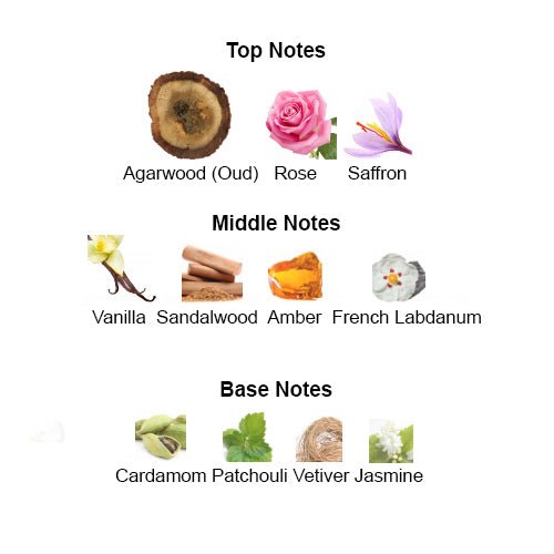 WHITE AOUD [FRENCH BLEND] Unisex - Scents by Saka