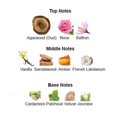 WHITE AOUD [FRENCH BLEND] Unisex - Scents by Saka
